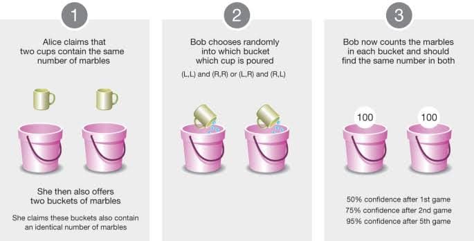 Photo shared by Vedant Anand 🐲/acc in their tweet